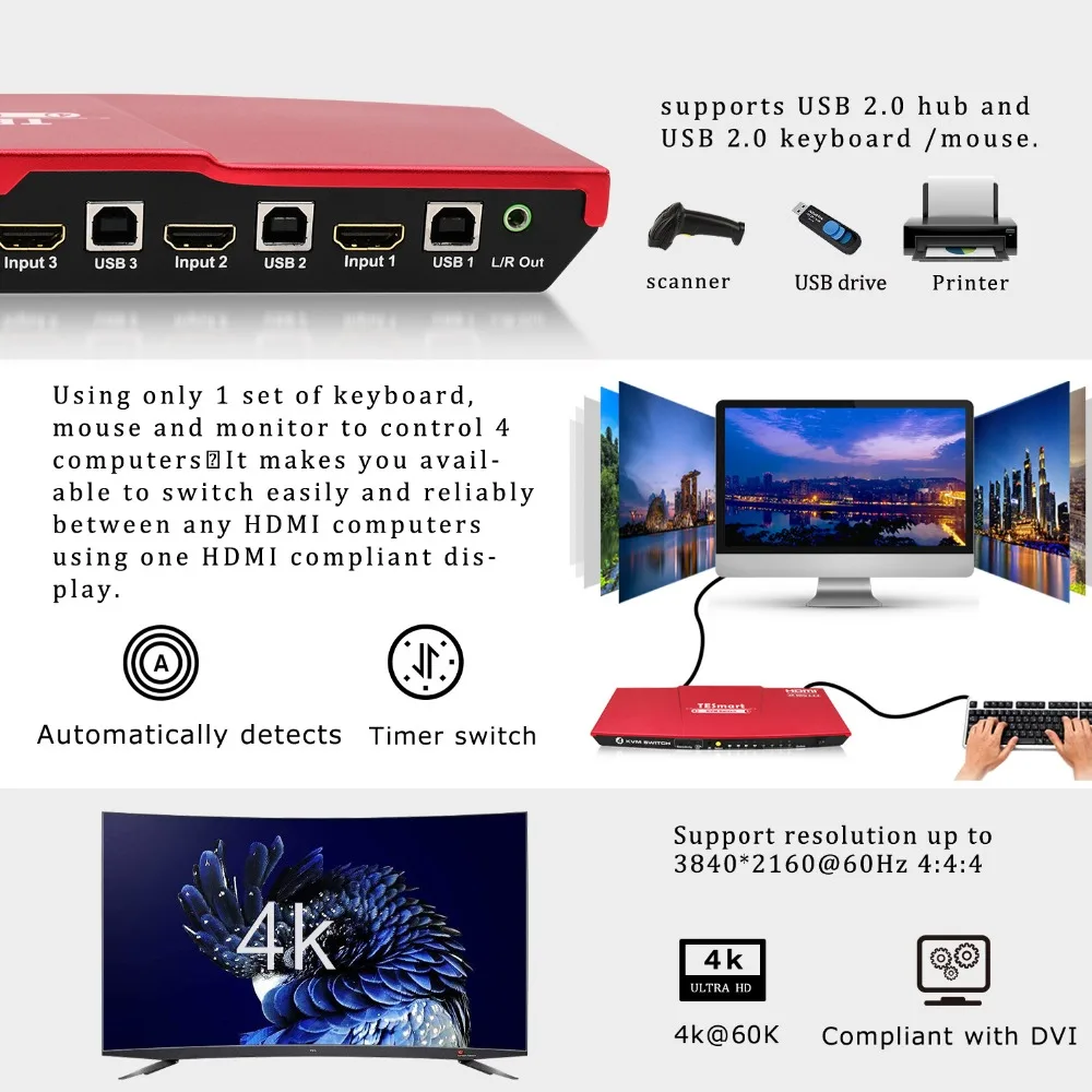 KVM переключатель HDMI 4K@ 60Hz ультра высокое качество, HD USB KVM коммутатор 4 порта шт. Обмен 4 устройства поддержка HDR 10 и Dolby Vision