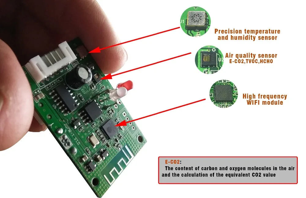 USB Измерение мощности CO2 HCHO TVOC Датчик качества воздуха в помещении монитор для офиса, конференц-зала