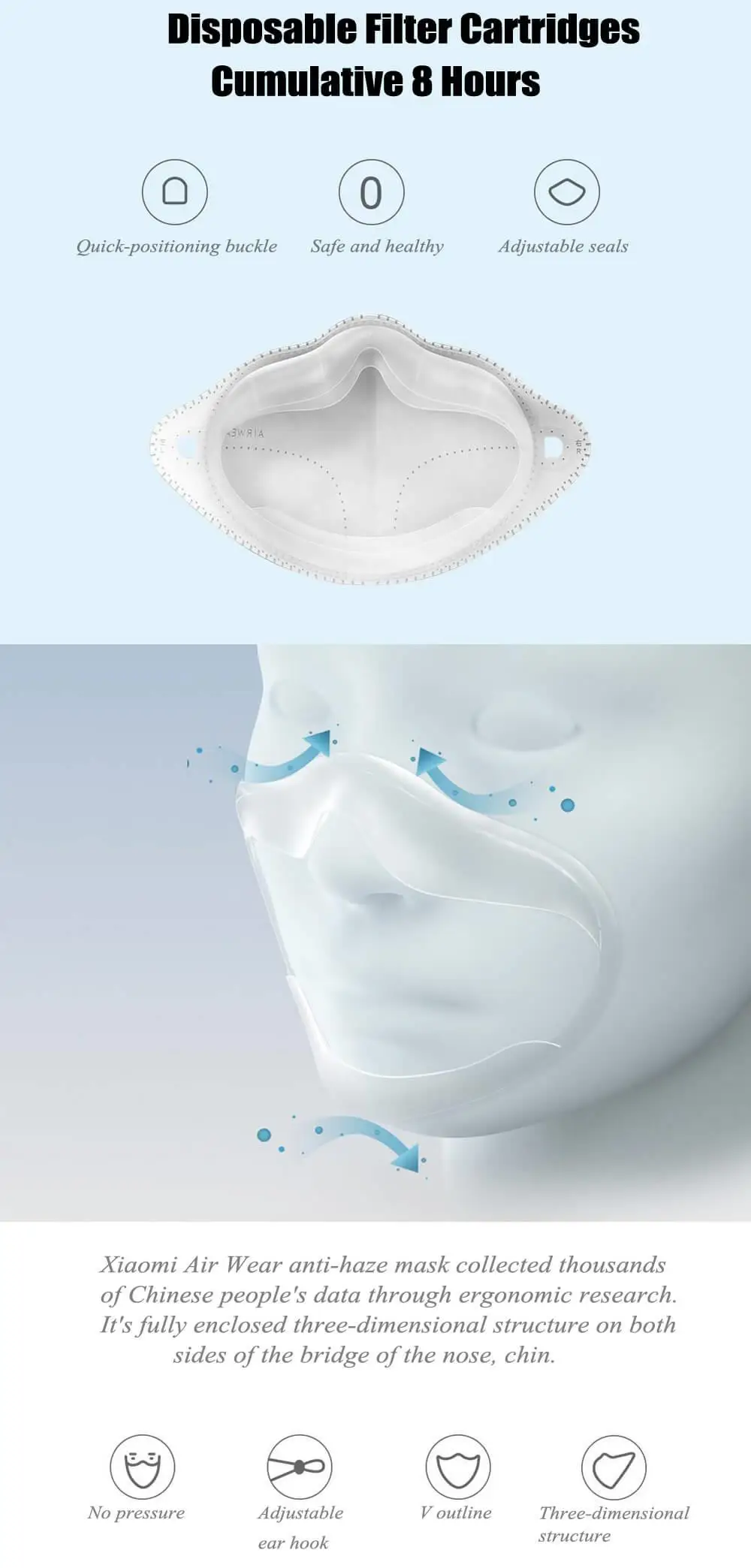 Mascara ajustable Xiaomi Mijia AirPOP PM0.3 antipolvo antibacterial