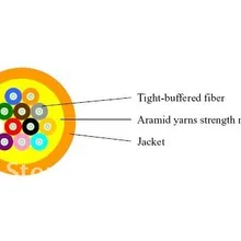 Мульти-распределение волокон кабель 4 ядра