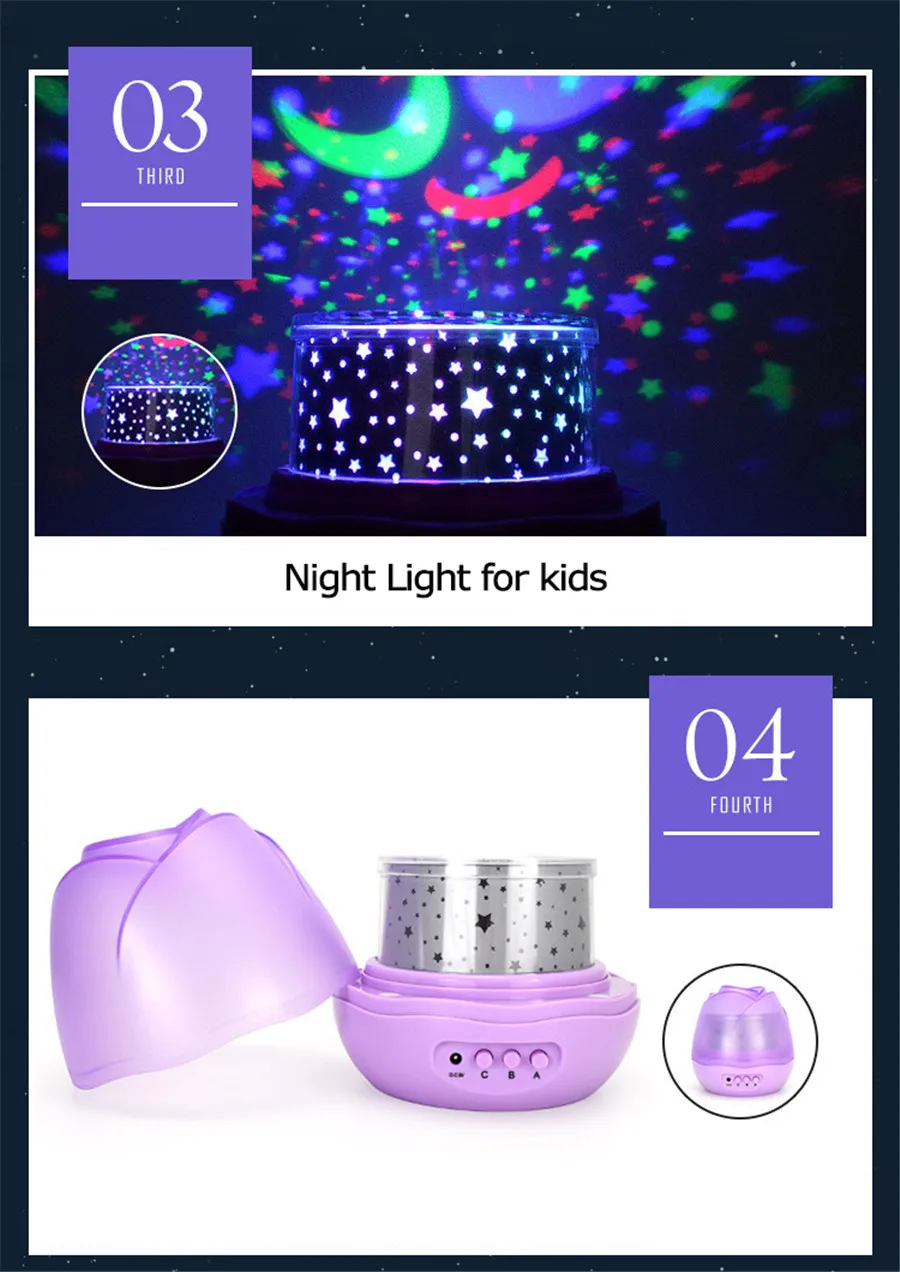 Coversage, вращающийся Ночной светильник, проектор, звезда, луна, мастер, Детская лампа для сна, светодиодная лампа для внутреннего освещения, для дня рождения, романтическая проекция