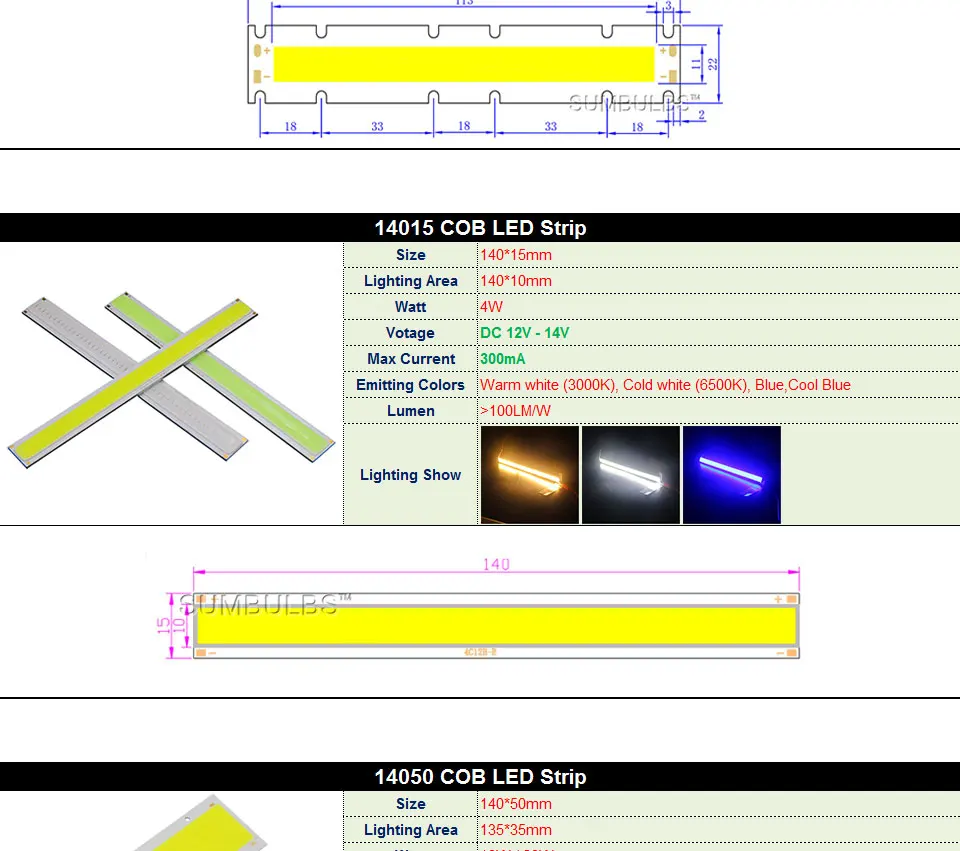 [SUMBULBS] COB светодиодный светильник 5 Вт 10 Вт 20 Вт 30 Вт 50 Вт 200 Вт DC чип для светодиодной лампы на плате красочные COB полосы модули для DIY Автомобильный дом светильник ing