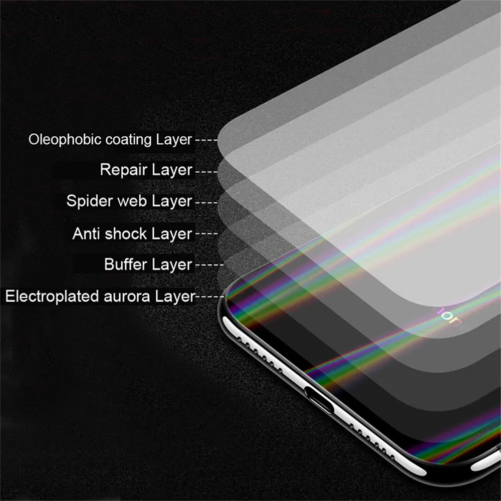 Ascromy Aurora градиент прозрачная задняя пленка защита для Apple iPhone Xs Max X XR 8 Plus 7 6 6S Чехол Крышка Аксессуары для телефонов