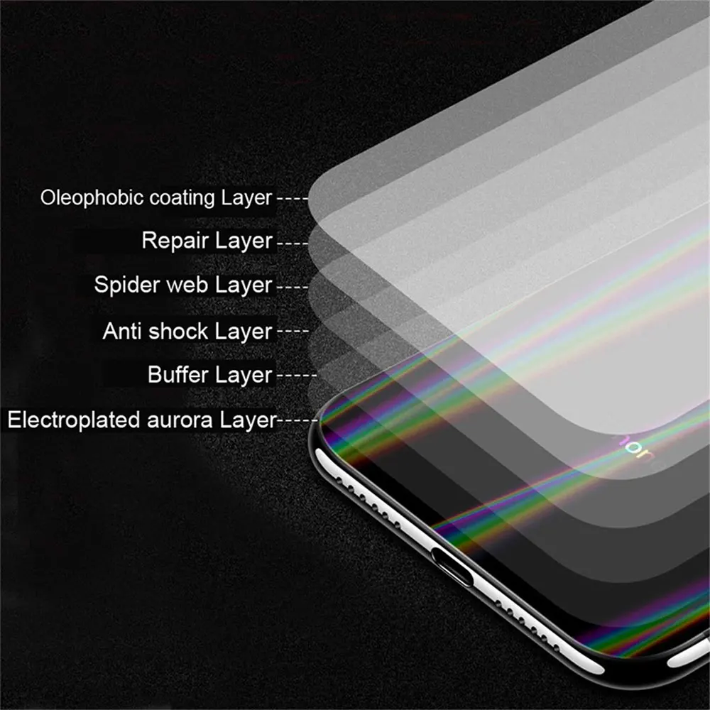 Ascromy Aurora Gradient Transparent Back Film Protection for iPhone Xs Max X S XR 8 Plus 7 6 6S Screen Protector ScreenProtector (5)