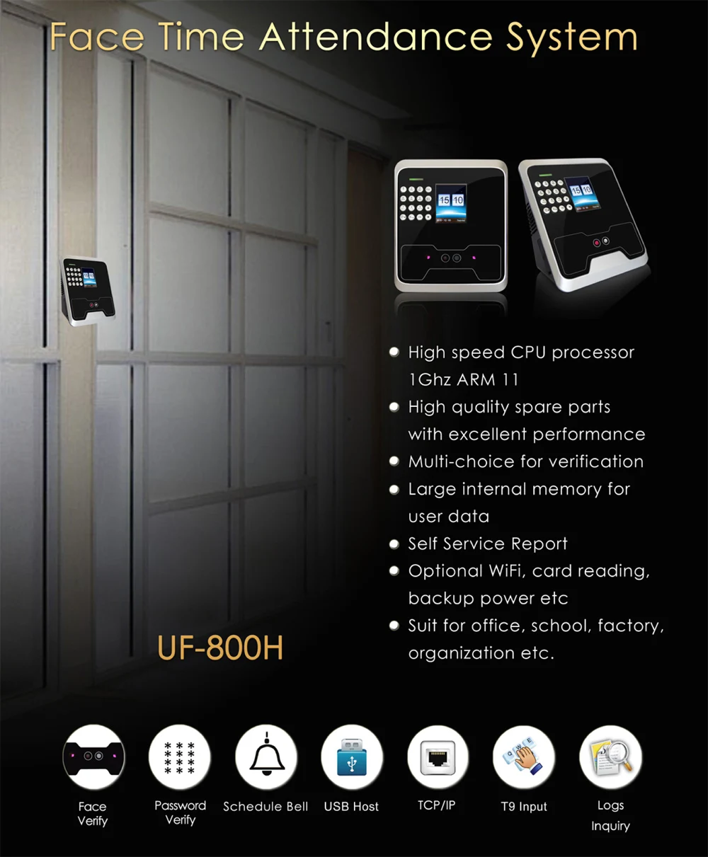 UF-880H picture