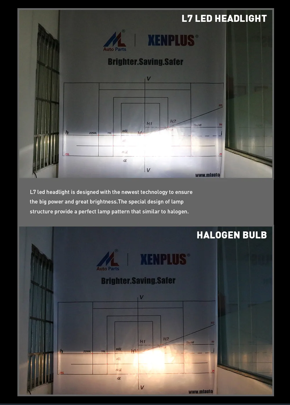 H7 Led  (8)