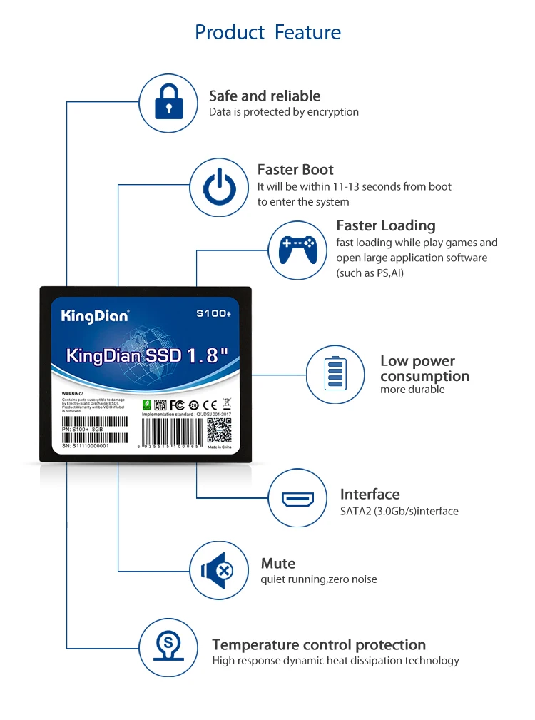 KingDian SSD 8GB Внутренний твердотельный жесткий диск SATA SATAII 1,8 ''для тонкого клиента, ATM, POS машины