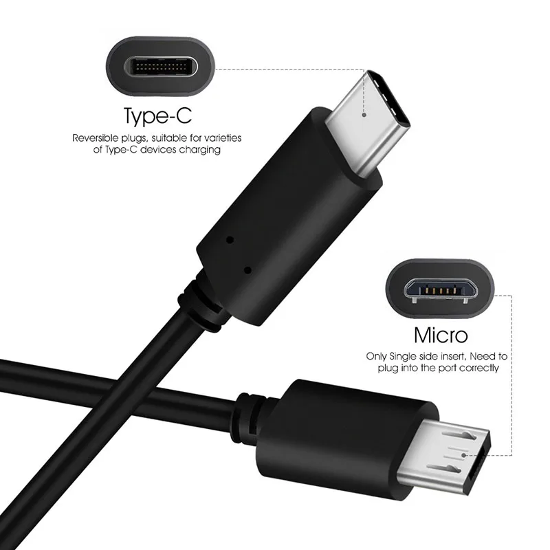 Usb type C к Micro USB адаптер для samsung Android 1 м Micro usb-type C 3,1 кабель для Macbook USBC Быстрая зарядка данных