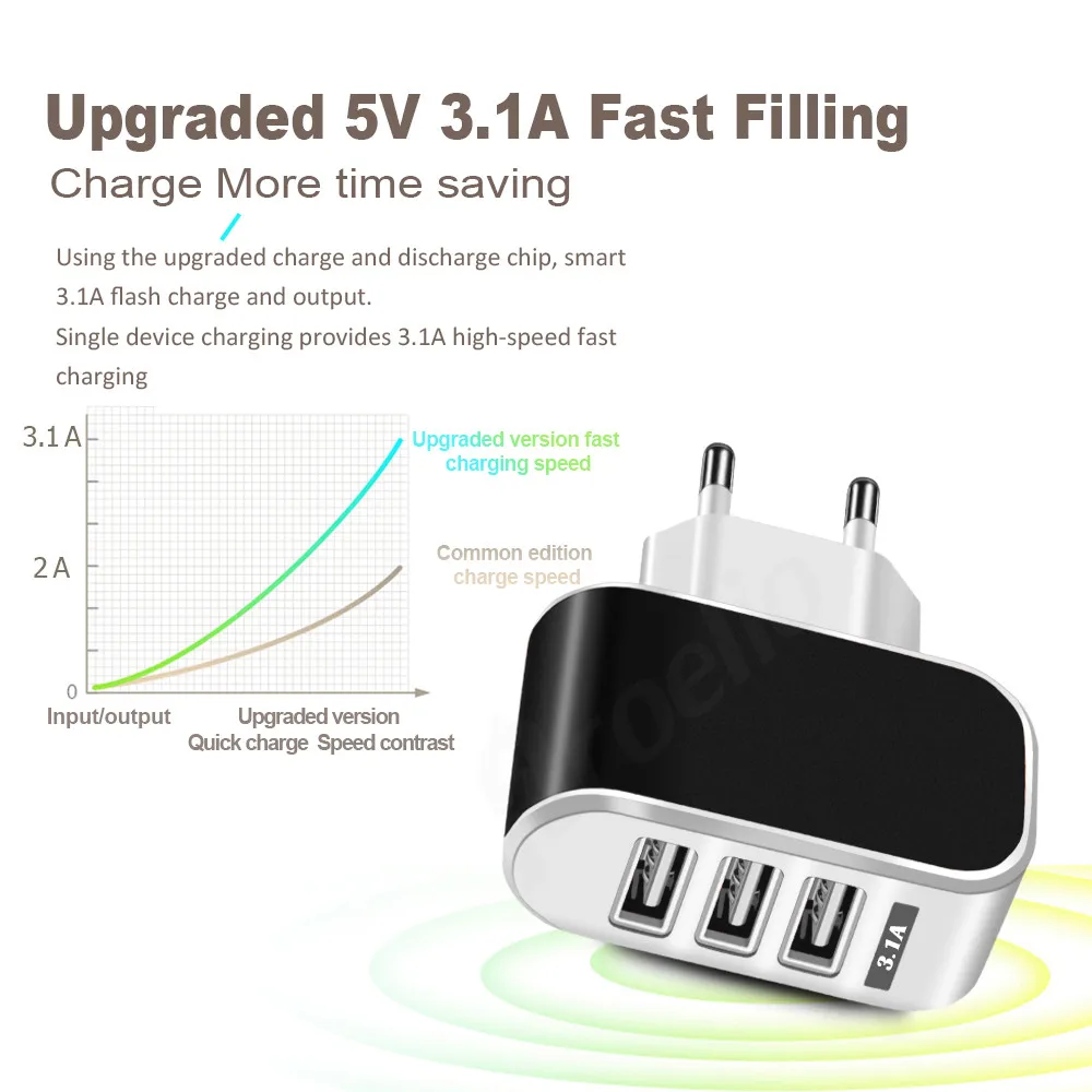 Proelio 3 Ports USB Charger 5V 2A USB Wall Power Adapter EU Charger Charging For iPhone Xiaomi Mi 9 Samsung Huawei Phone Charger