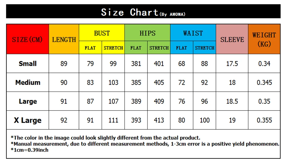 BEP Size Chart