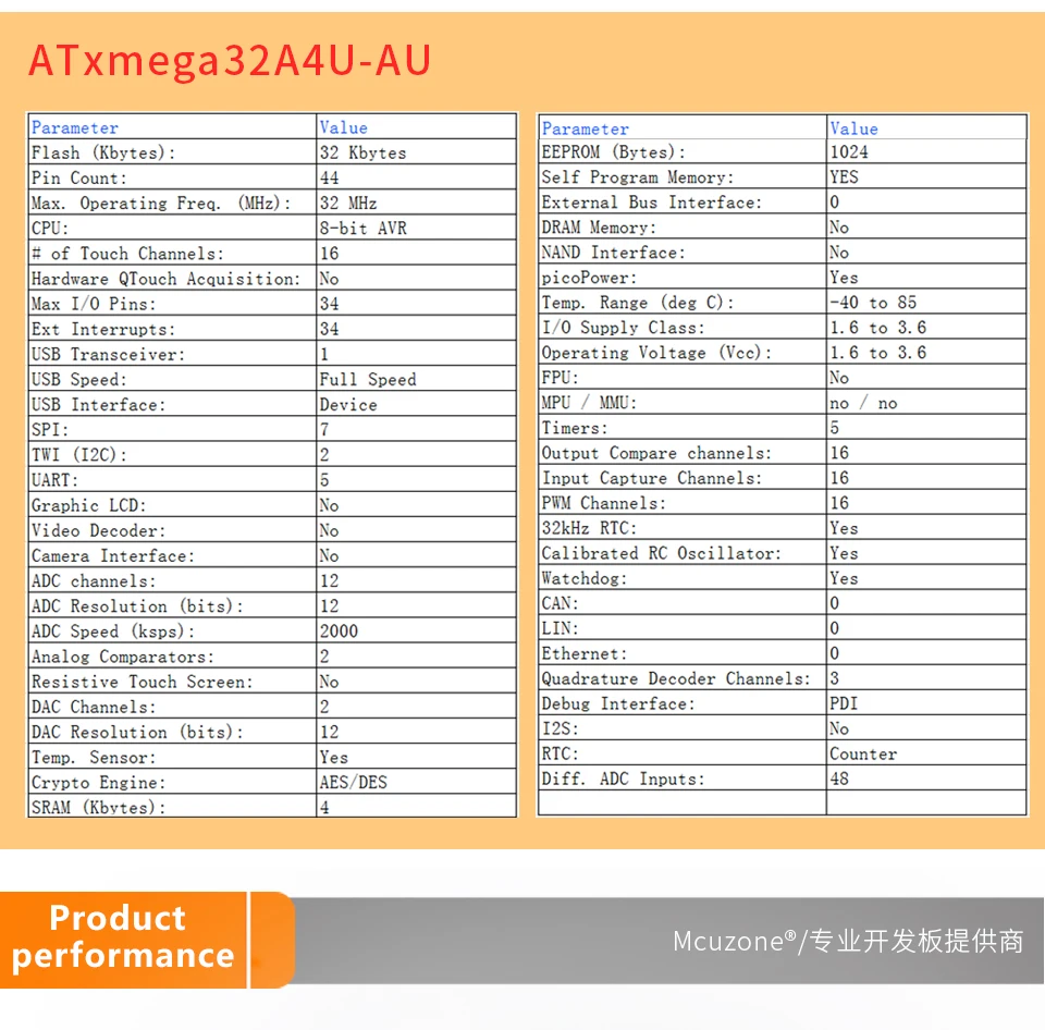 ATxmega32A4U мини-Плата USB программа PDI SD GPIO XMEGA32A4U 32A4U MCIROCHIP AVR 32A4 U