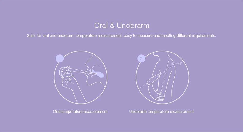 Xiaomi Medical Electronic Thermometer