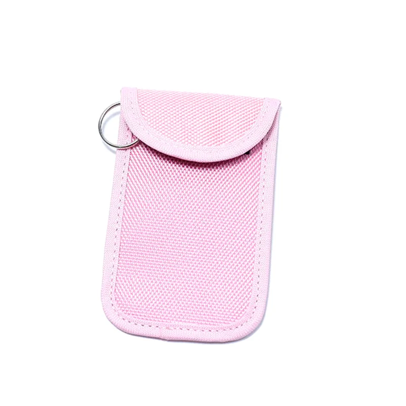 SKU (5)