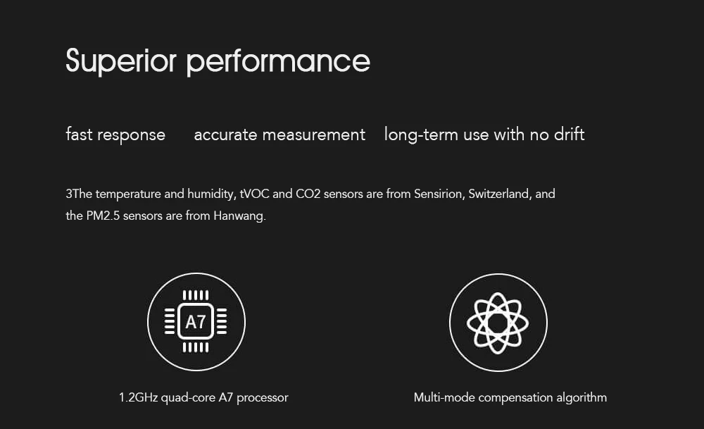 Детектор воздуха Xiaomi Mijia, прозрачная трава, 3,1 дюймов, retina, сенсорный ips экран, мобильный сенсорный, для работы в помещении, на улице, детектор воздуха