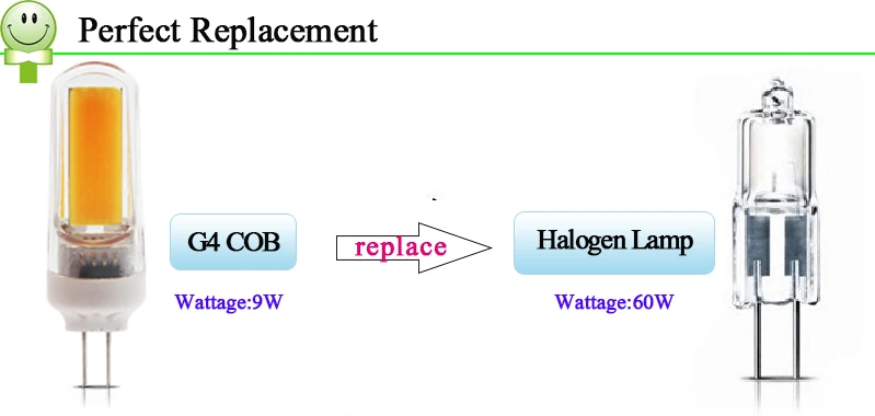 3W 6W 9W COB BULB 33