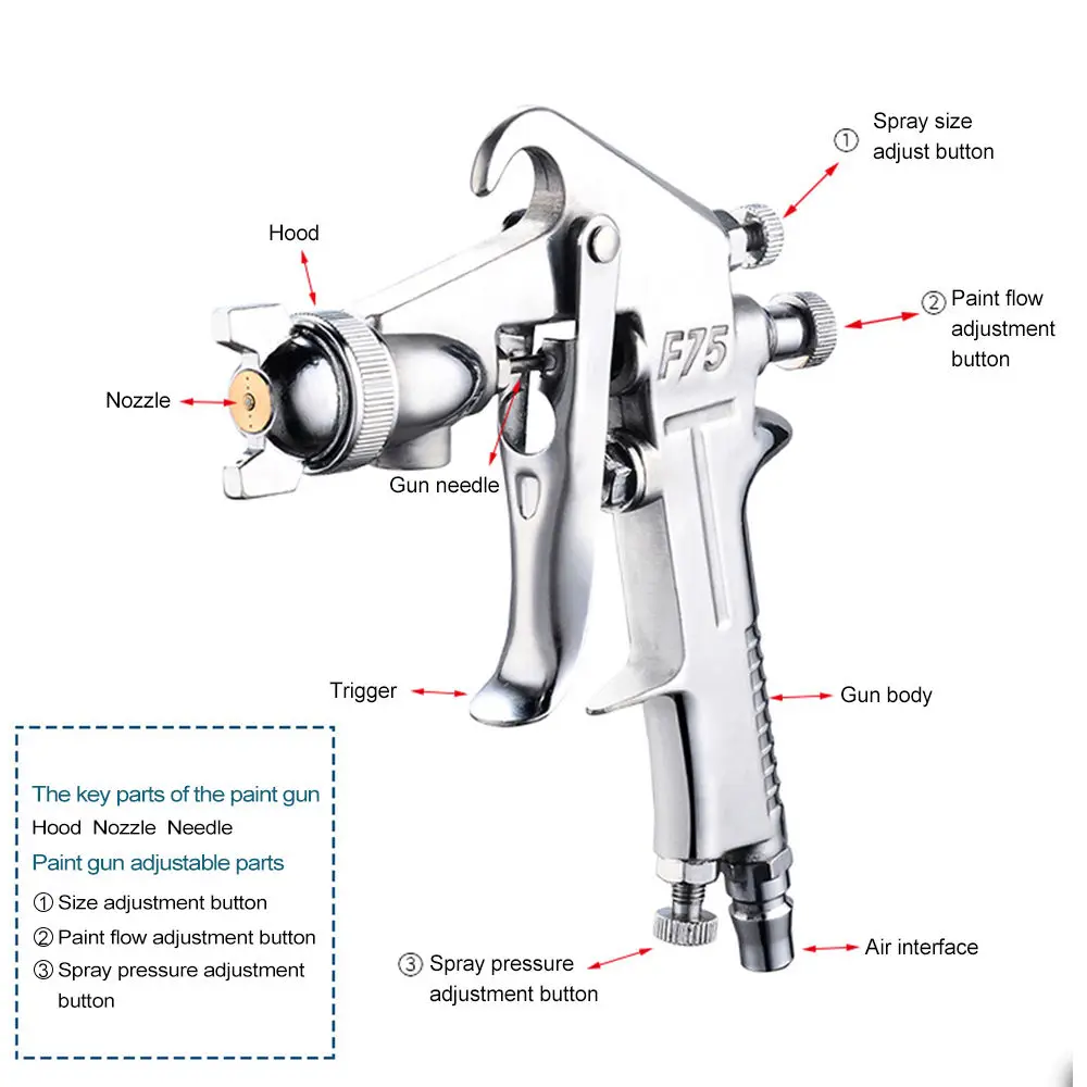 600 мл f75 автомобиль пневматический Пистолеты-распылители Аэрограф опрыскиватель сплав живописи распылитель Аэрограф HVLP fed лак 1.5 мм комплект- до Алюминий