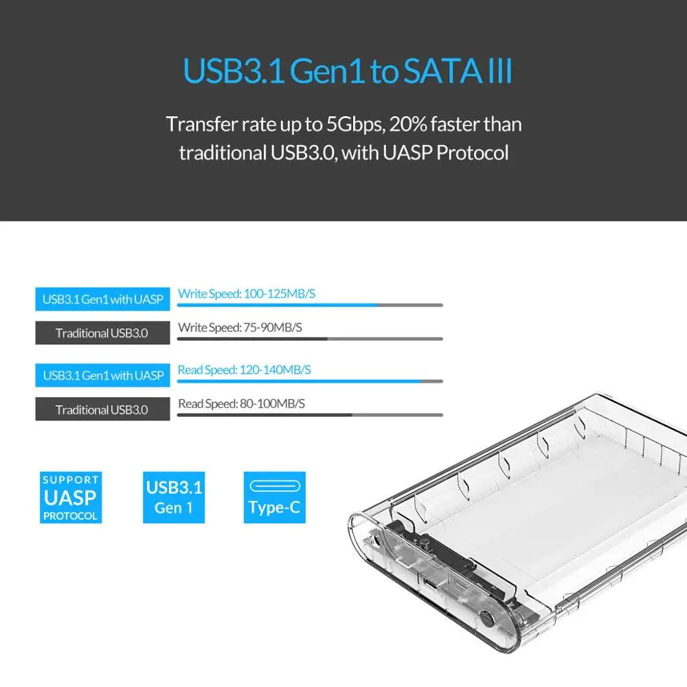  ORICO 35 pulgadas SATA a USB 31 tipo C adaptador de caja de disco duro transparente SSD para caja d