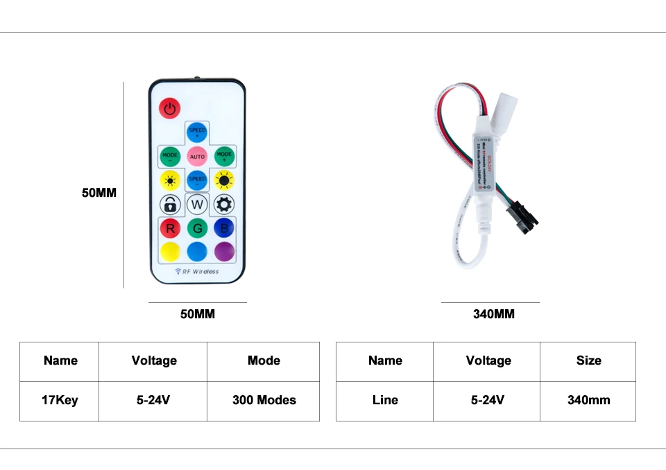 remote controller (4)