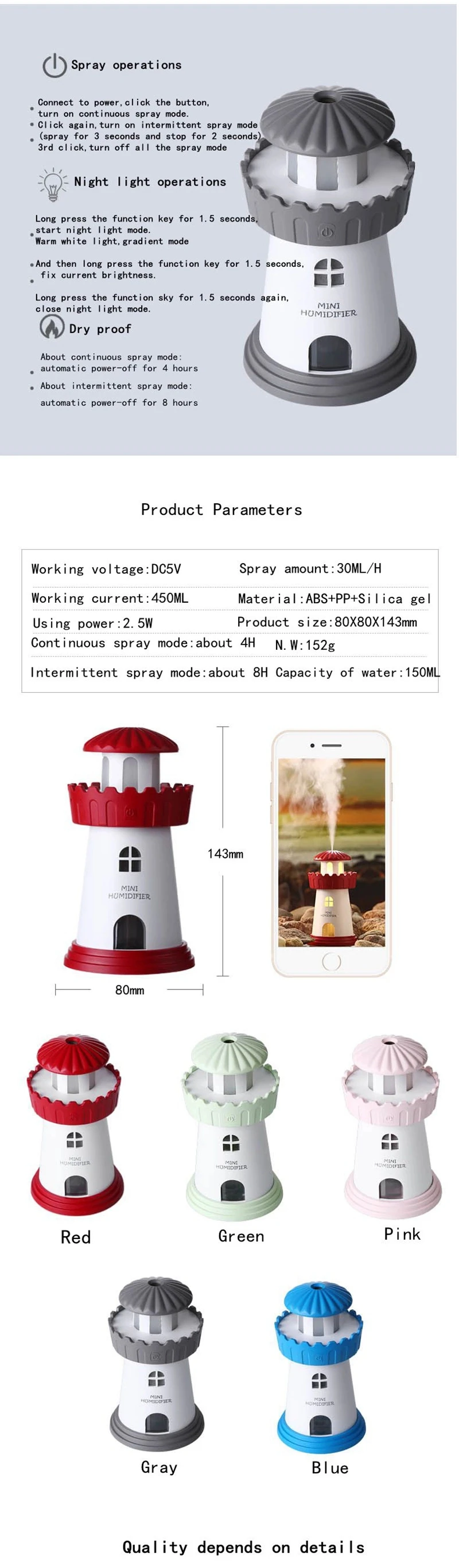 Home Mini USB Humidifier Creative Night Light Ultrasonic Air Purifier