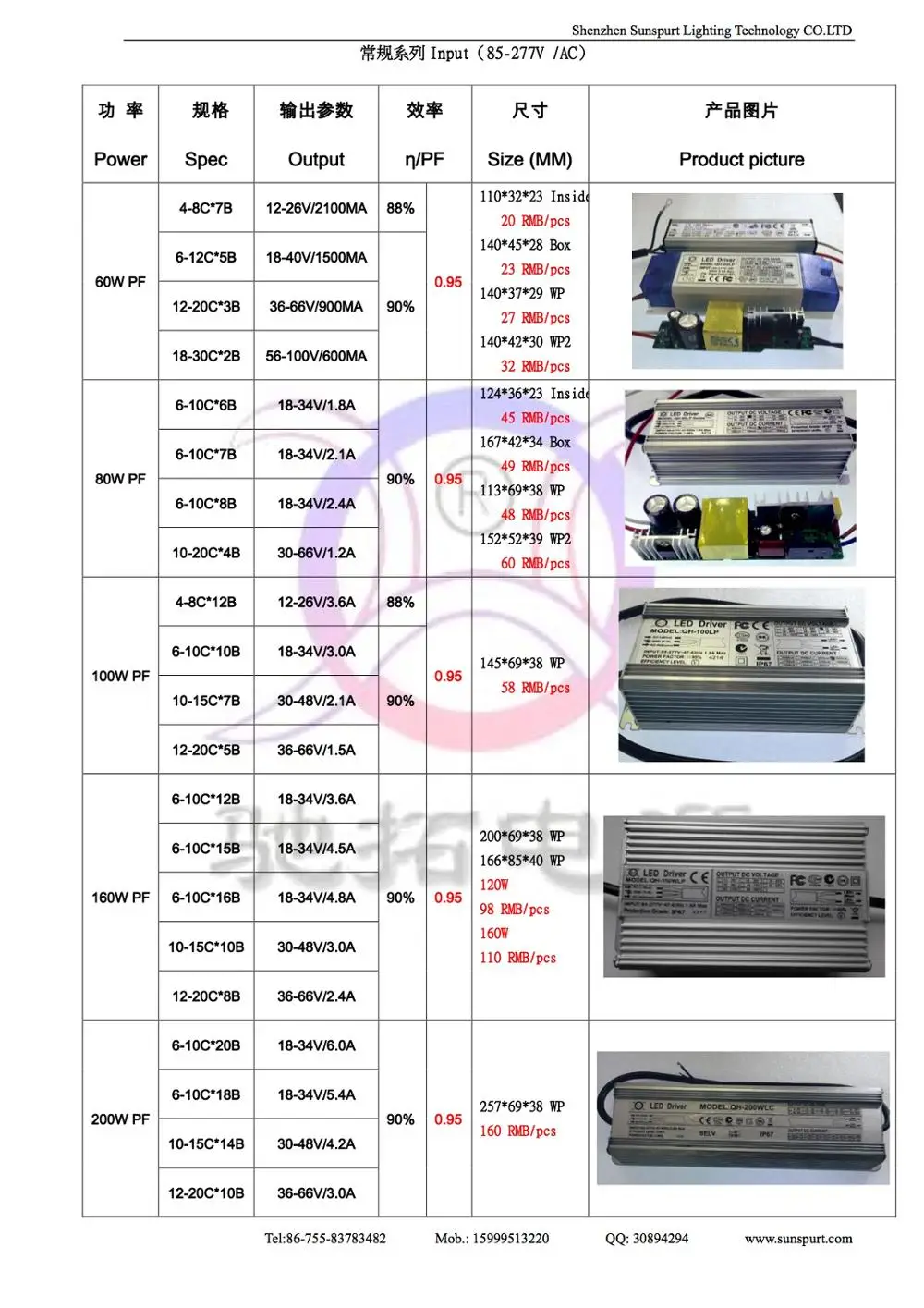 2018 Product price02 list