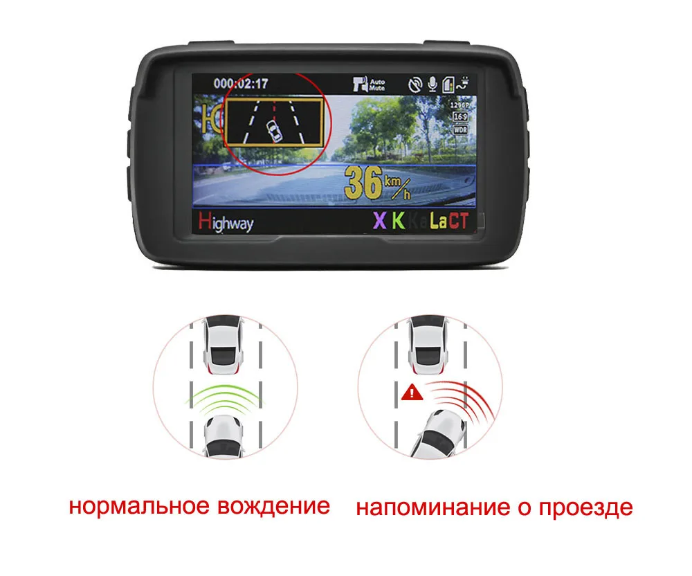 Зачем в антирадаре gps - 95 фото