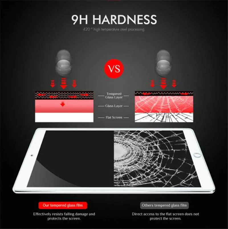 9H Tempered Glass For Huawei MediaPad T3 8 /T3 10 /T5 10 /T1 7.0 8.0 10 9.6 / C5 8.0 Media Pad Screen Protector Protective Film