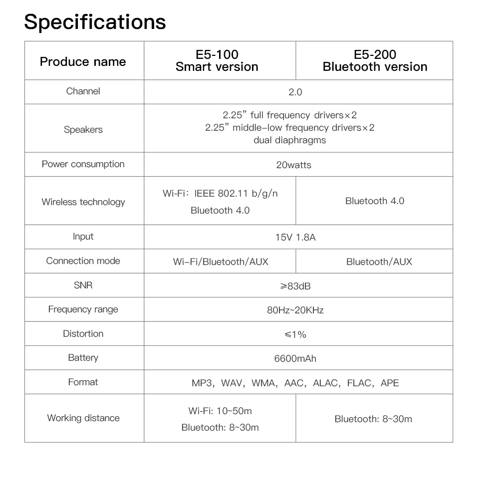 estéreo subwoofer caixa quadrada hd coluna leitor
