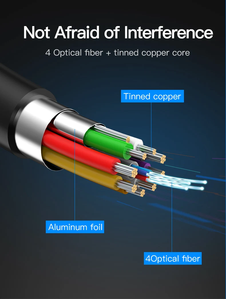 Vention волоконно-оптический HDMI кабель HDMI 2,0 папа-папа 4 к HDR оптический кабель для HDTV ЖК-ноутбука PS4 проектор компьютерный кабель