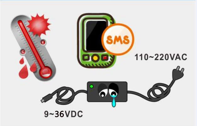 GSM Телеметрия мониторинг температуры сигнализации RTU5026 Поддержка удаленного сброса перезагрузки по SMS