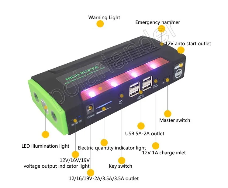 Автомобильное зарядное устройство пусковое устройство power Bank Digitals Compass jumper ЖК-дисплей для автомобильного аккумулятора Booster фонари SOS автомобильный стартер