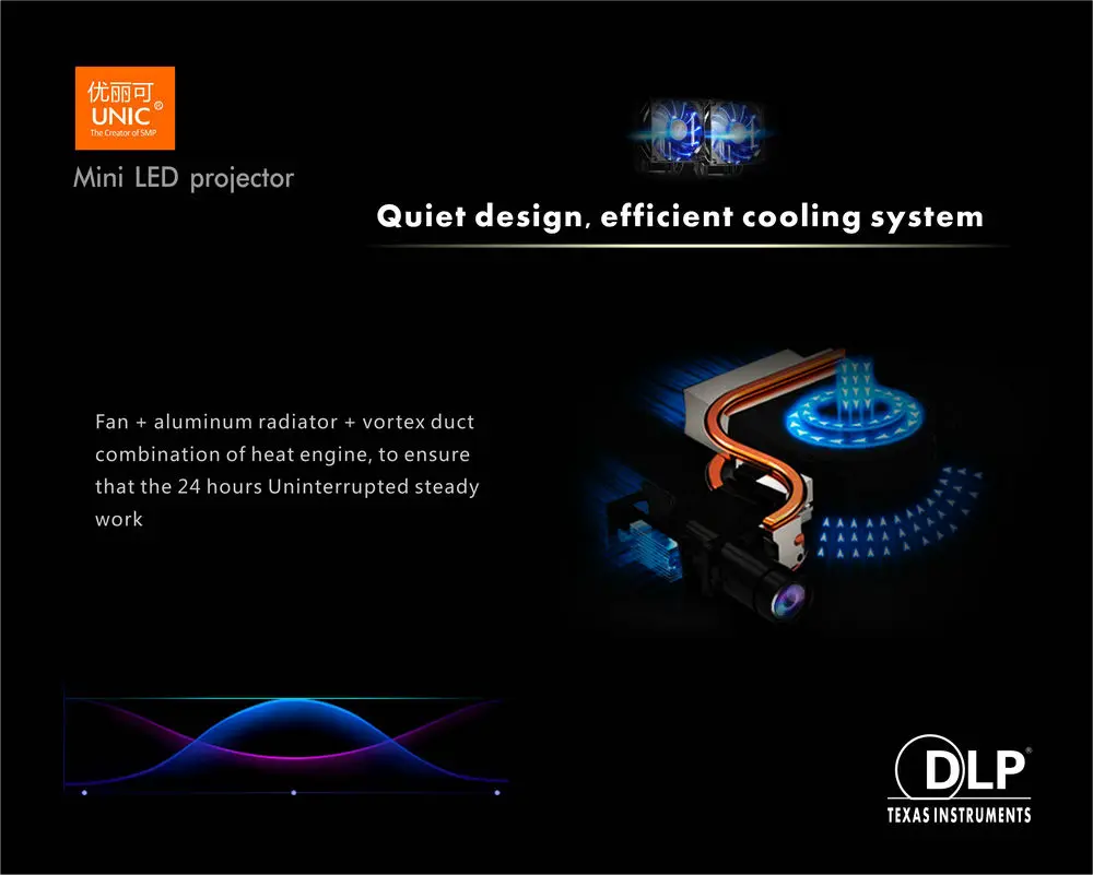 UNIC P1+Wifi Mini Led Projector (27)