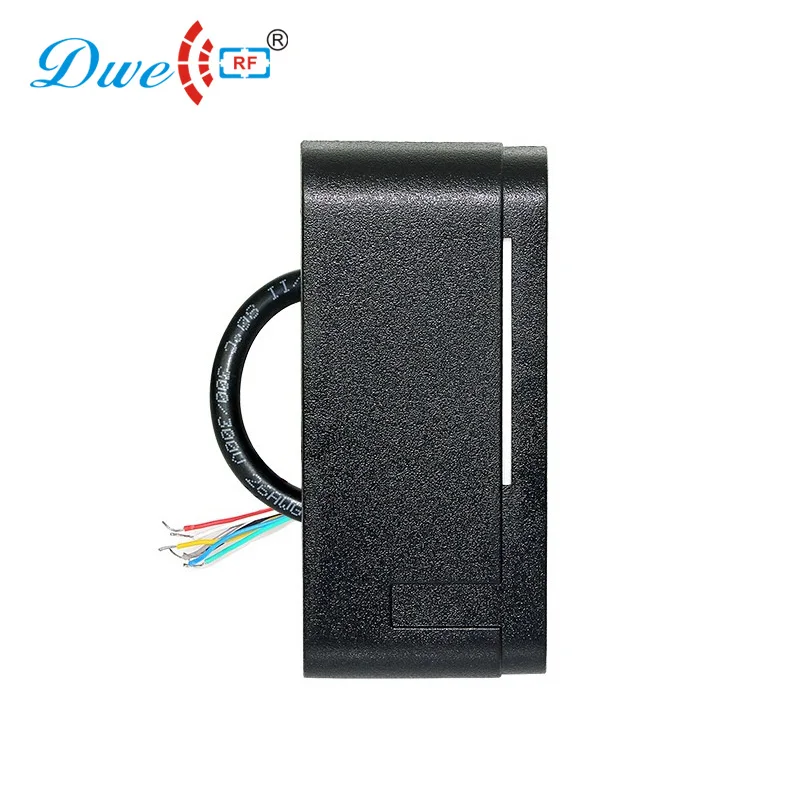 access control systems