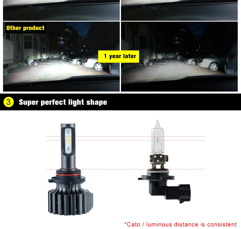 led car light (4)