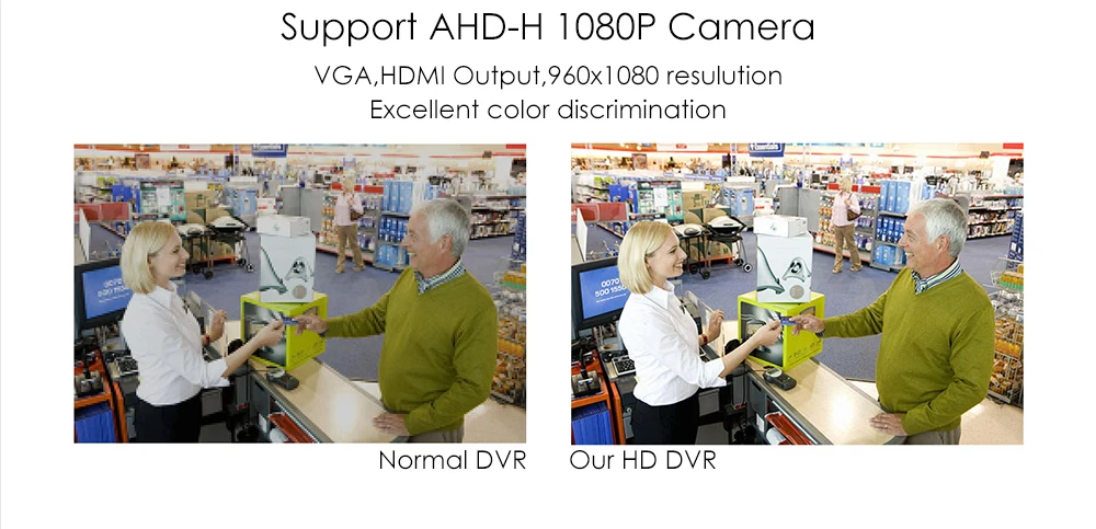 4CH/8CH/16CH AHD-NH AHDNH DVR AHD-M DVR/1080N TVI CVI AHD DVR 5 в 1 HDMI выход 4CH аудио в для AHD AHDH CCTV камера