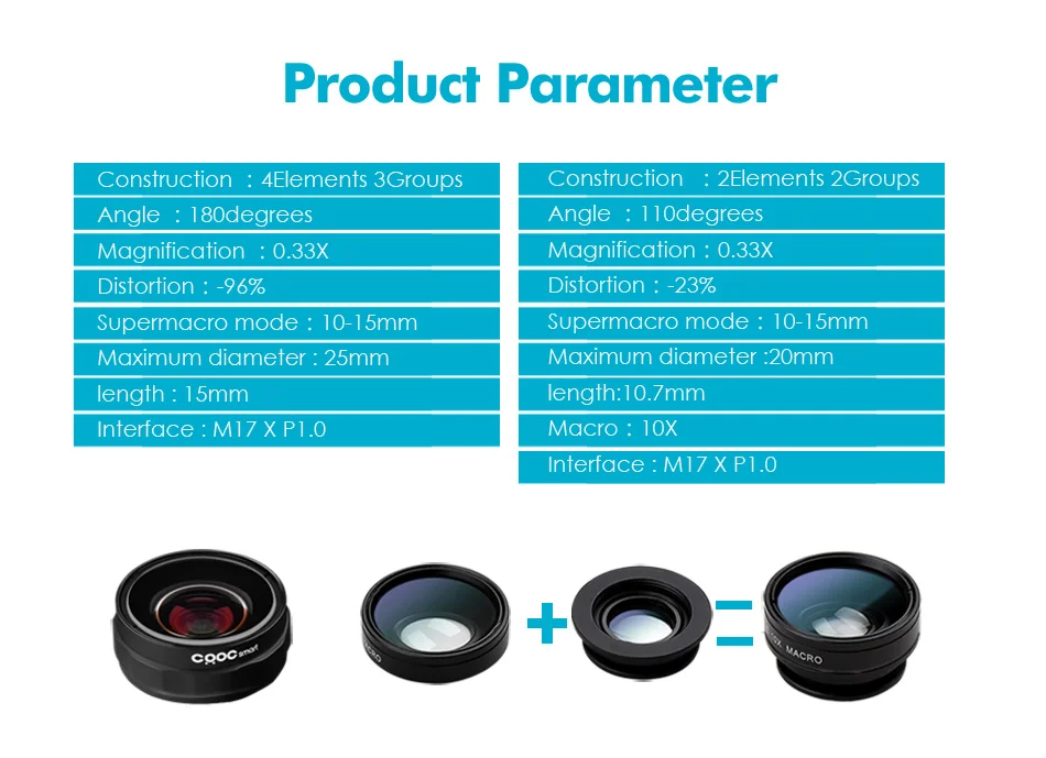 CRDC Универсальный мини рыбий глаз 3 в 1 комплект линз для сотового телефона 180 градусов Рыбий глаз+ 110 градусов широкий угол+ 10x Макро Лен для телефонов