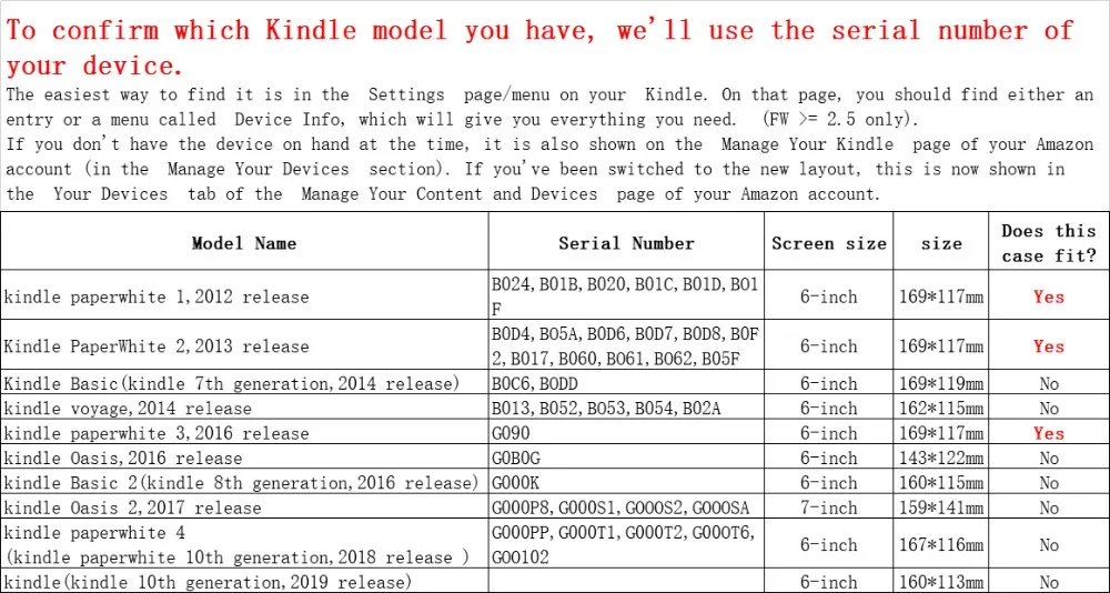 Мягкий чехол из ТПУ для Amazon kindle paperwhite с принтом 6 6 ''читалка для kindle paperwhite+ Защитная пленка для экрана