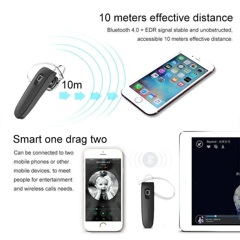 IBESI Bluetooth наушники беспроводная гарнитура мини моно маленькие свободные Басс с
