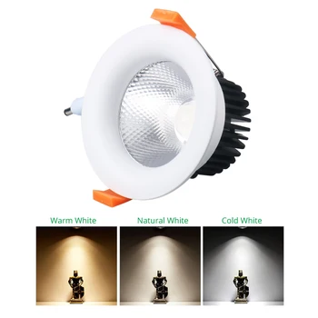 

White 12V 110V 120V 220V 230V 240V Dimmable Led Downlights Recessed Down Lights Panel Light COB Room Kitchen Ceiling Spot Led