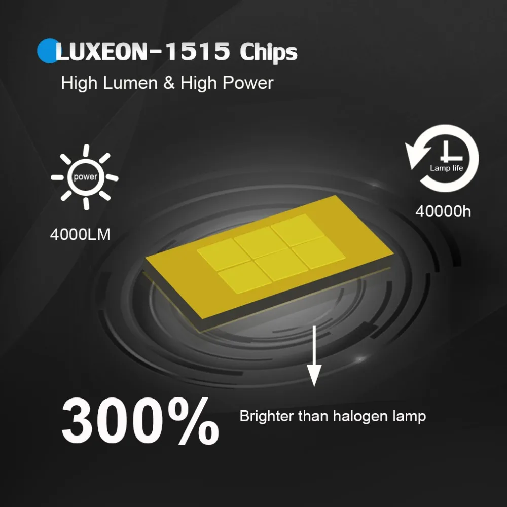2 шт. H8 H9 H11 светодиодный HB4 9006 HB3 9005 фары лампы 8000LM 6000K дневные ходовые огни 12V белый