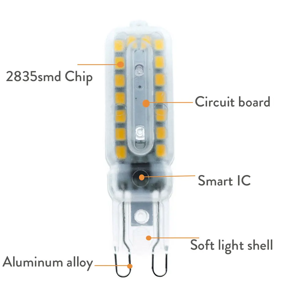 Mini G9 Bulb LED Corn Light 2835 3W 5W 7W Lights For Chandelier 14LEDs 22LEDs 32LEDs 110/220V Replace 20W 40W 60W Halogen Lamp