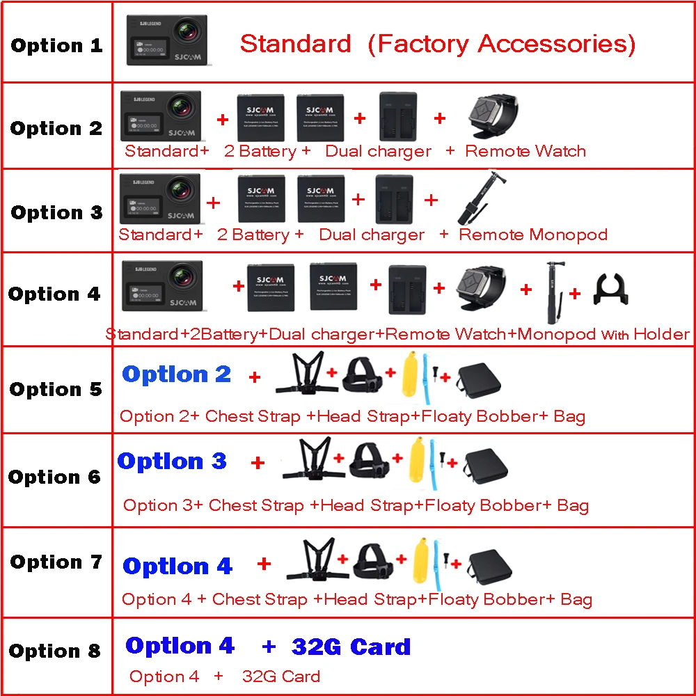 sj6bundle