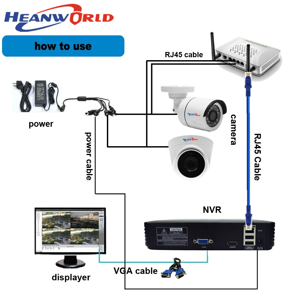 Компактный набор NVR 4CH сетевая ip-камера система купольная камера Крытая пуля камера наружная 720 P система безопасности CCTV камера наблюдения