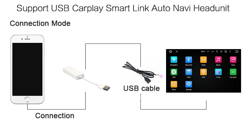 2 Din Радио 2G+ 64G 17 дюймов Android автомобильный gps-навигация, dvd-плеер для Toyota Land Cruiser Prado 150 ips Tesla стиль головного устройства