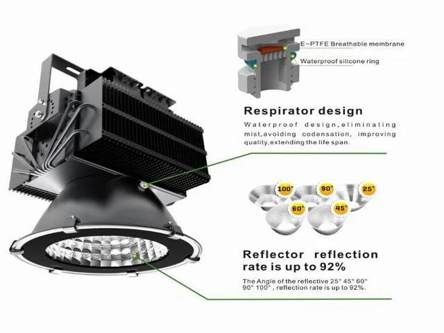 500 Вт высокой мощности LED башенный кран освещение супер яркий светодиодные лампы наводнения CREE XBD светодиодное освещение строительства с 5 годовая гарантия