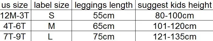size