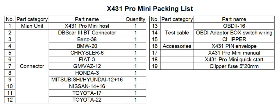 Launch X431 Pro мини полная система диагностический инструмент obd2 сканер X-431 pro mini 2 года бесплатное обновление онлайн DHL бесплатно