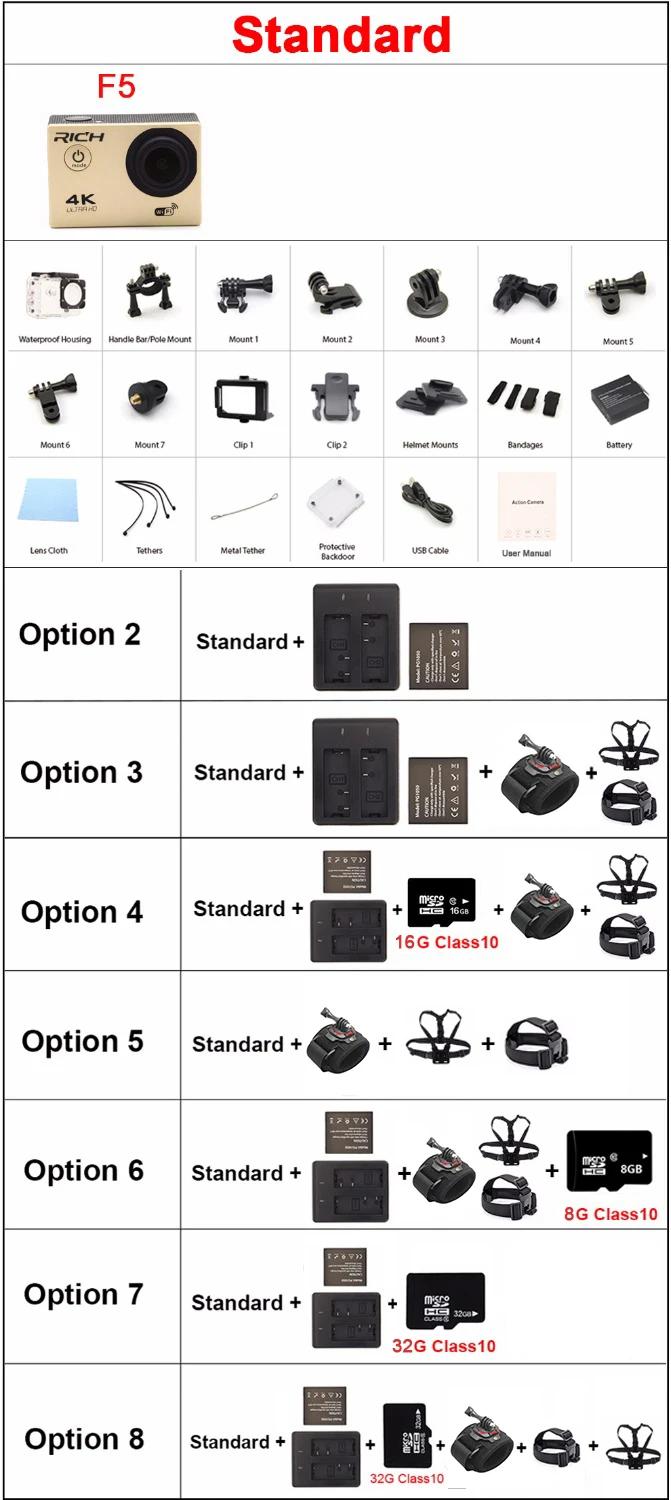 F5(action camera)