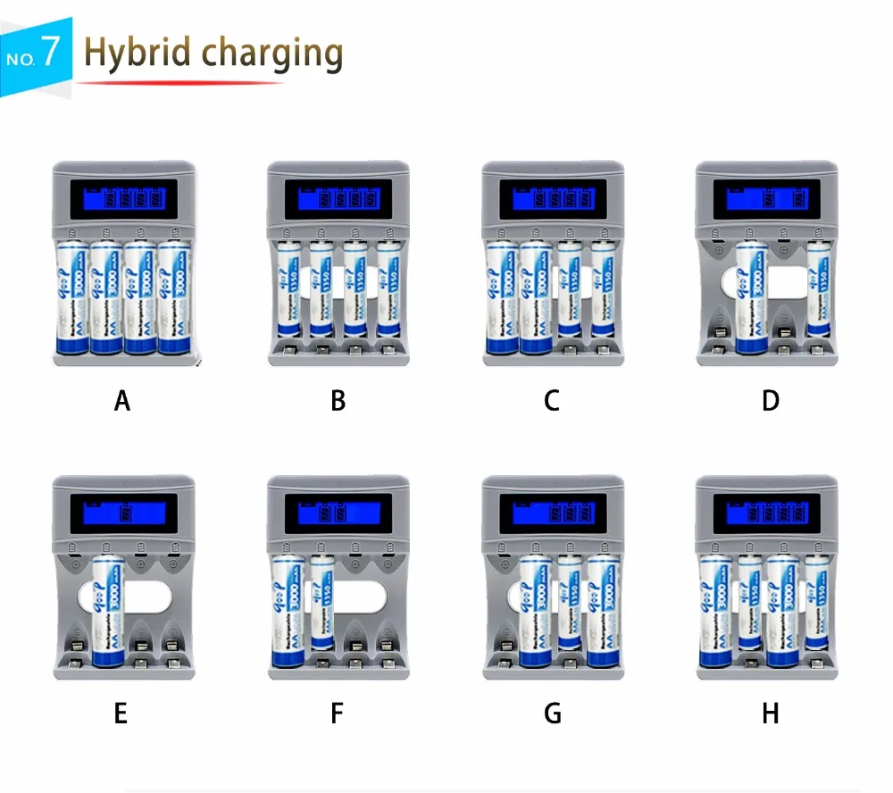 Интеллектуальный ЖК-дисплей AA/AAA зарядное устройство для никель-кадмиевых никель-металл-гидридных аккумуляторов USB интерфейс смарт-зарядное устройство s US/EU штекер