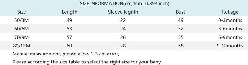 size