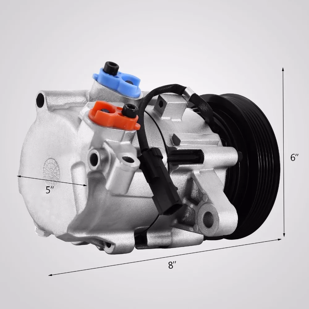 gp2